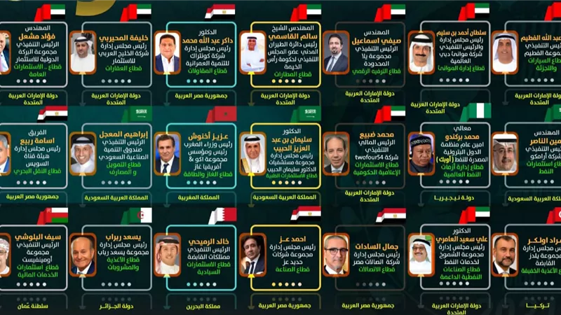 22 شخصية قيادية  تحصد جوائز مجلة استثمارات الإماراتية للعام 2021