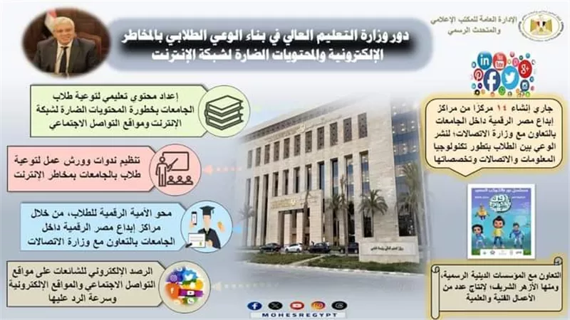 وزير التعليم العالي يؤكد دور الوزارة في بناء الوعي الطلابي في مواجهة المخاطر الإلكترونية