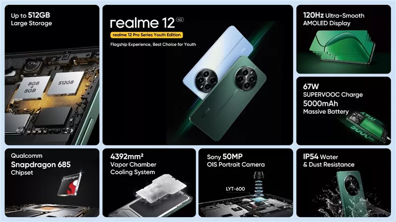 ريلمي تطلق هاتف realme 12 4G