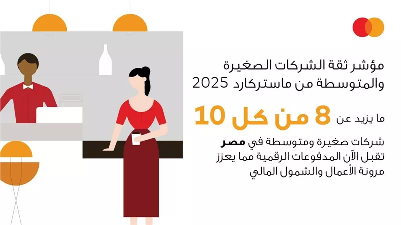 ماستركارد:الشركات الصغيرة والمتوسطة تتبنى المدفوعات الرقمية والابتكار لتحقيق النمو المستدام