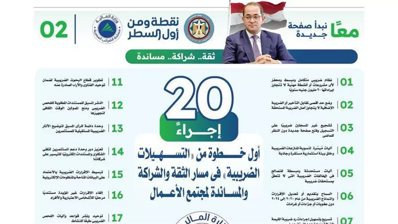 20 إجراءً أول خطوة من «التسهيلات الضريبية» فى مسار الثقة والشراكة والمساندة لمجتمع الأعمال