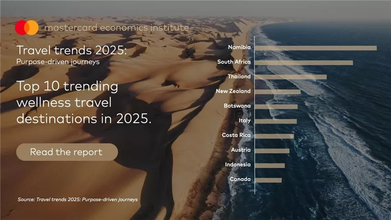 معهد ماستر كارد للاقتصاد يصدر تقريره السنوي 2025 حول أبرز اتجاهات السفر