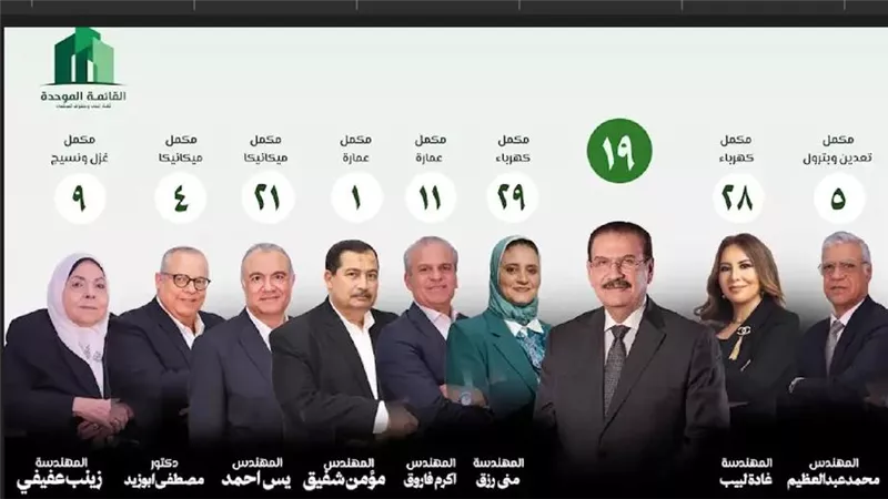 قائمة المهندس هاني ضاحي تطرح برنامجًا متكاملًا لنقابة أكثر عدلاً وكفاءة