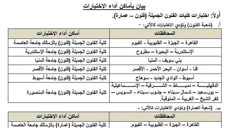 بدء اختبارات القدرات لطلاب الثانوية العامة للالتحاق بالكليات المؤهلة