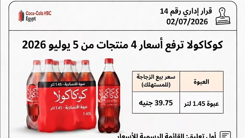 بعد بيبسي.. كوكاكولا ترفع أسعار منتجاتها في مصر بدءًا من 5 يوليو
