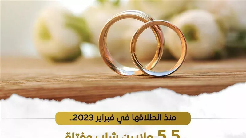 الصحة: فحص 5.5 مليون شاب وفتاة ضمن مبادرة فحص المقبلين على الزواج منذ إطلاقها