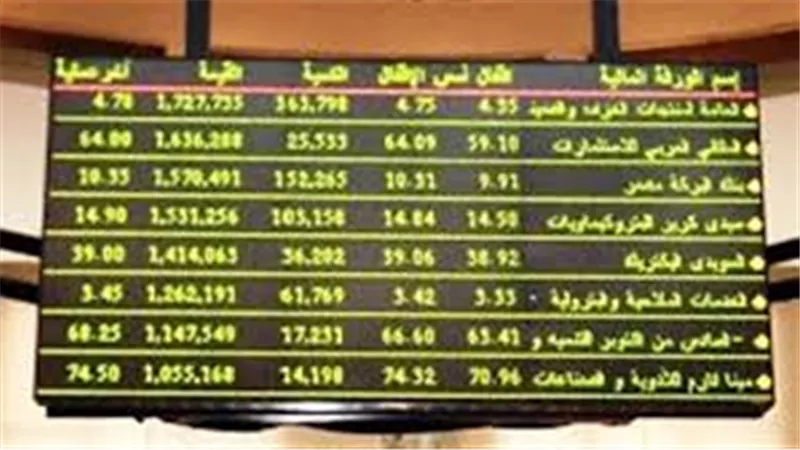مشتريات الأجانب تصعد بالبورصة 2.2 مليار جنيه بمنتصف التعاملات