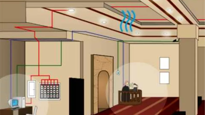 افتتاح أول مسجد «ذكي» خلال شهر