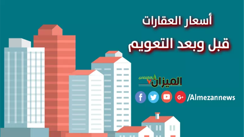 أسعار العقارات قبل وبعد «تعويم الجنية».. «انفوجراف»