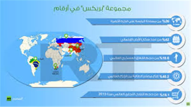انطلاق منافسات أول دورة رياضية لمجموعة دول بريكس