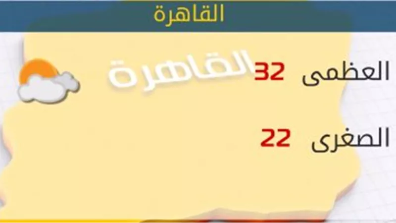 الأرصاد: طقس اليوم مائل للحرارة.. والعظمى بالقاهرة 32 درجة