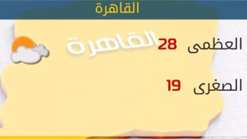 الأرصاد: طقس​ معتدل.. والعظمى بالقاهرة 28 درجة