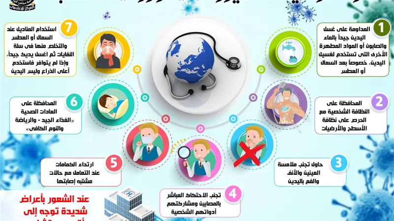 بالإنفوجراف... طرق الوقاية من فيروس 